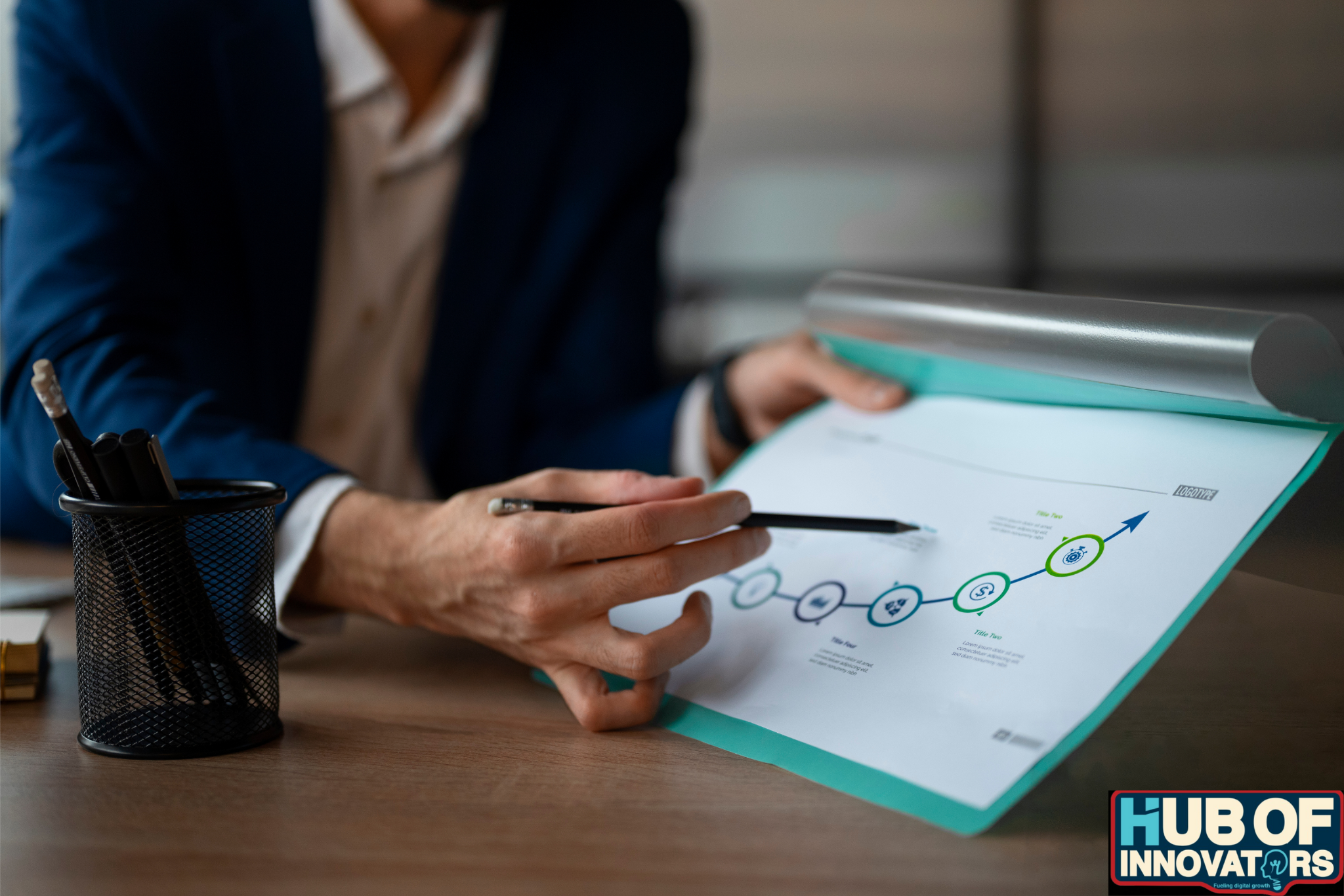 What is Sales Plan and How to Create One  | HI