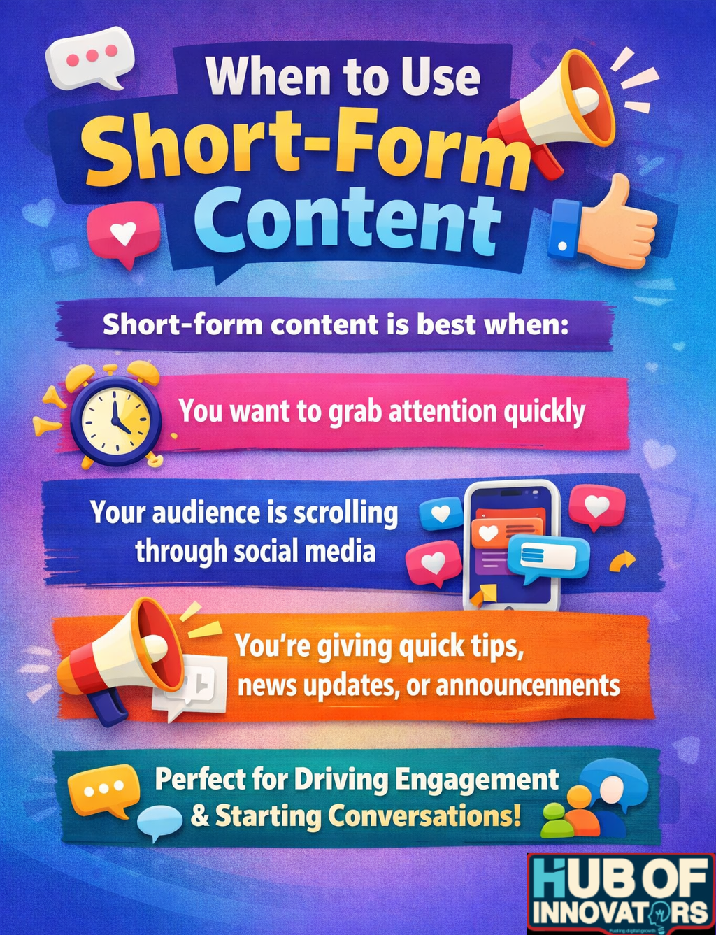 Short-Form vs Long-Form Content: Benefits, Differences | HI